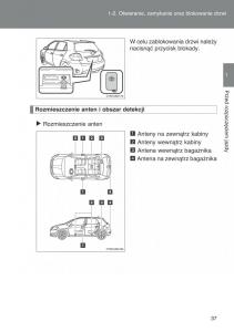 Toyota-Auris-I-1-instrukcja-obslugi page 39 min