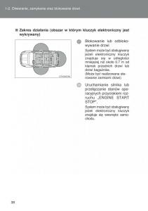 Toyota-Auris-I-1-instrukcja-obslugi page 40 min