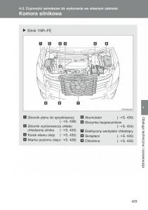 Toyota-Auris-I-1-instrukcja-obslugi page 425 min