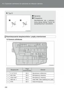 Toyota-Auris-I-1-instrukcja-obslugi page 460 min