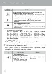 Toyota-Auris-I-1-instrukcja-obslugi page 496 min