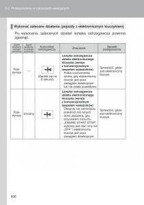 Toyota-Auris-I-1-instrukcja-obslugi page 502 min