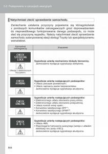 Toyota-Auris-I-1-instrukcja-obslugi page 506 min