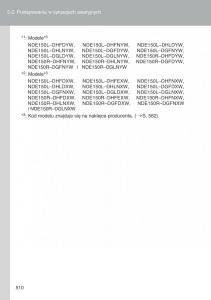 Toyota-Auris-I-1-instrukcja-obslugi page 512 min