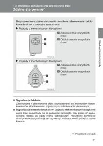 Toyota-Auris-I-1-instrukcja-obslugi page 53 min