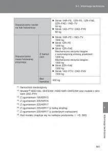 Toyota-Auris-I-1-instrukcja-obslugi page 563 min