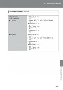 Toyota-Auris-I-1-instrukcja-obslugi page 571 min