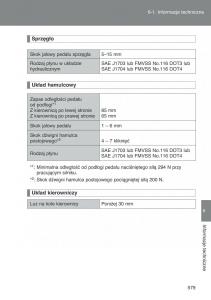 Toyota-Auris-I-1-instrukcja-obslugi page 581 min