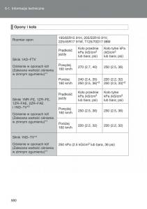 Toyota-Auris-I-1-instrukcja-obslugi page 582 min