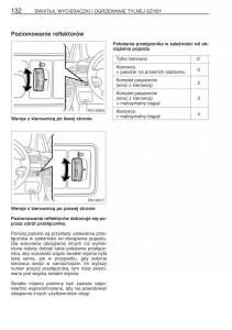 Toyota-Avensis-II-2-instrukcja-obslugi page 139 min