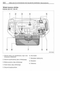 Toyota-Avensis-II-2-instrukcja-obslugi page 329 min