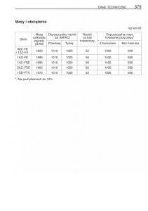 Toyota-Avensis-II-2-instrukcja-obslugi page 386 min