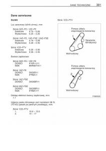 Toyota-Avensis-II-2-instrukcja-obslugi page 388 min