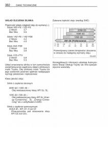 Toyota-Avensis-II-2-instrukcja-obslugi page 389 min