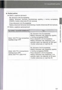 manual--Toyota-Avensis-III-3-instrukcja-czesc1 page 130 min