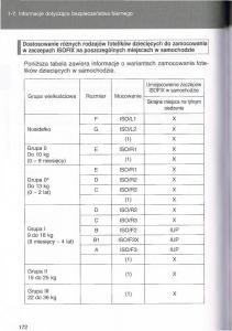 manual--Toyota-Avensis-III-3-instrukcja-czesc1 page 171 min