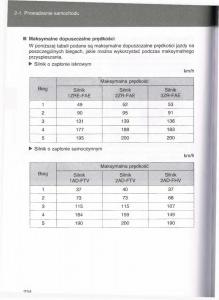 manual--Toyota-Avensis-III-3-instrukcja-czesc1 page 233 min