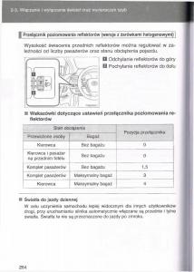 manual--Toyota-Avensis-III-3-instrukcja-czesc1 page 263 min