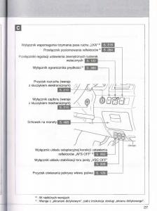 manual--Toyota-Avensis-III-3-instrukcja-czesc1 page 28 min