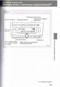 Toyota-Avensis-III-3-instrukcja-obslugi-czesc2 page 100 min