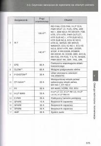 Toyota-Avensis-III-3-instrukcja-obslugi-czesc2 page 220 min