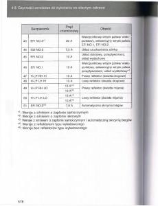 Toyota-Avensis-III-3-instrukcja-obslugi-czesc2 page 223 min