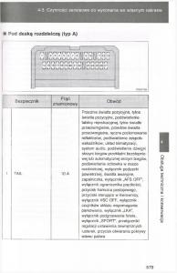 Toyota-Avensis-III-3-instrukcja-obslugi-czesc2 page 224 min