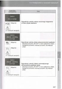 Toyota-Avensis-III-3-instrukcja-obslugi-czesc2 page 272 min