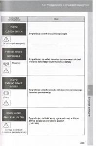 Toyota-Avensis-III-3-instrukcja-obslugi-czesc2 page 274 min