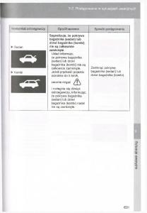 Toyota-Avensis-III-3-instrukcja-obslugi-czesc2 page 276 min