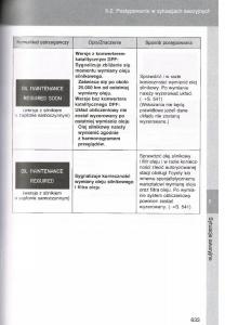 Toyota-Avensis-III-3-instrukcja-obslugi-czesc2 page 278 min