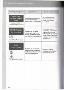 Toyota-Avensis-III-3-instrukcja-obslugi-czesc2 page 279 min