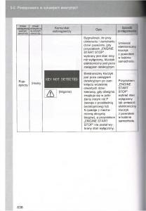 Toyota-Avensis-III-3-instrukcja-obslugi-czesc2 page 283 min