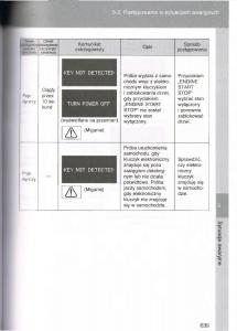 Toyota-Avensis-III-3-instrukcja-obslugi-czesc2 page 284 min