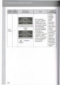 Toyota-Avensis-III-3-instrukcja-obslugi-czesc2 page 287 min