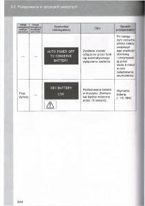 Toyota-Avensis-III-3-instrukcja-obslugi-czesc2 page 289 min