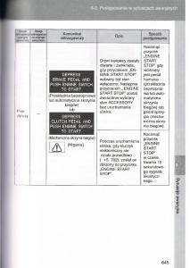 Toyota-Avensis-III-3-instrukcja-obslugi-czesc2 page 290 min