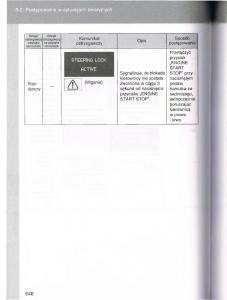 Toyota-Avensis-III-3-instrukcja-obslugi-czesc2 page 291 min