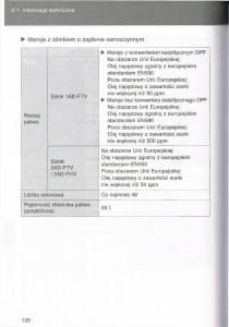 Toyota-Avensis-III-3-instrukcja-obslugi-czesc2 page 371 min