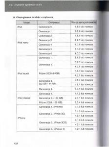 Toyota-Avensis-III-3-instrukcja-obslugi-czesc2 page 69 min