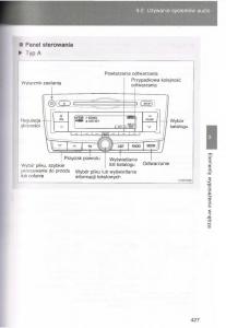 Toyota-Avensis-III-3-instrukcja-obslugi-czesc2 page 72 min