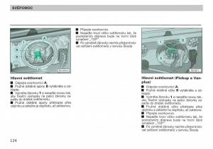 manual--Skoda-Felicja-navod-k-obsludze page 126 min