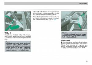 manual--Skoda-Felicja-navod-k-obsludze page 33 min