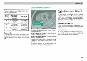 manual--Skoda-Felicja-navod-k-obsludze page 55 min