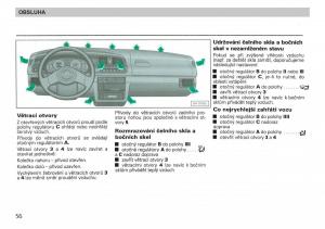 manual--Skoda-Felicja-navod-k-obsludze page 58 min