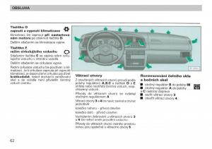 manual--Skoda-Felicja-navod-k-obsludze page 64 min