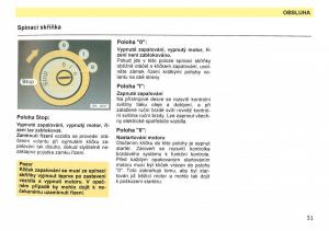 Skoda-Favorit-navod-k-obsludze page 33 min