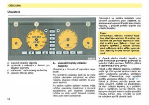 Skoda-Favorit-navod-k-obsludze page 36 min