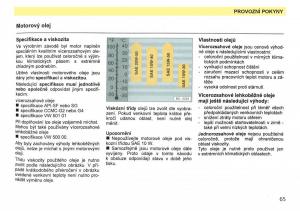 Skoda-Favorit-navod-k-obsludze page 67 min