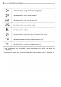 Toyota-Avensis-I-1-instrukcja-obslugi page 15 min